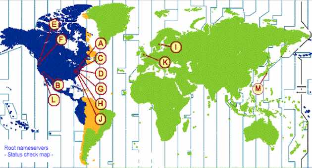 DNS, raíces Internet, funcionamiento de Internet en el mundo